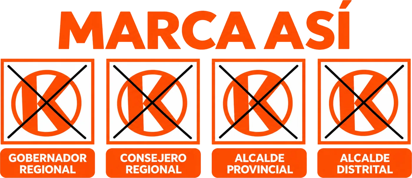 Pieza gráfica oficial «Marca así»: cuatro recuadros marcados con una equis sobre el símbolo K, correspondientes a Gobernador Regional, Consejero Regional, Alcalde Provincial y Alcalde Distrital.